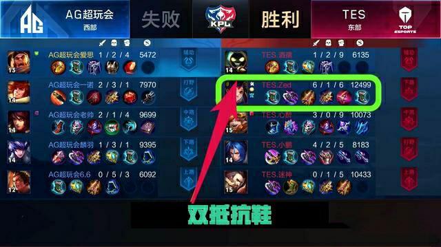 国家体育总 国家体育总