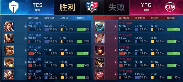 助教迅速简 助教迅速简