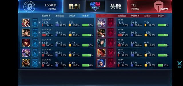材料留给核